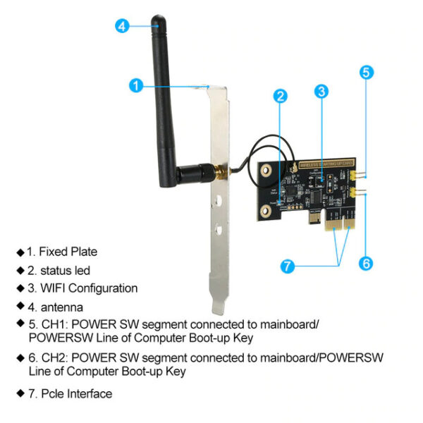 Oisentech WiFi Switch Wireless Relay Module: description of parts on the card