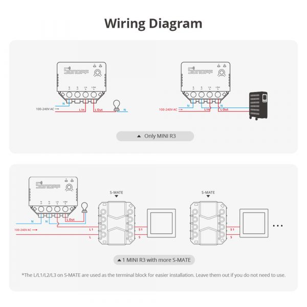 Sonoff MINIR3: wiring diagrams for straight usage and in combination with S-MATE