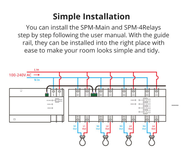 Sonoff SPM: wiring scheme