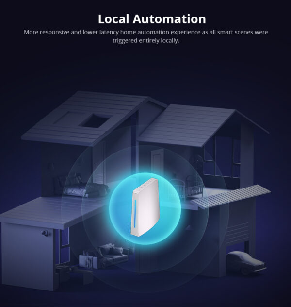 Sonoff iHost: local automation