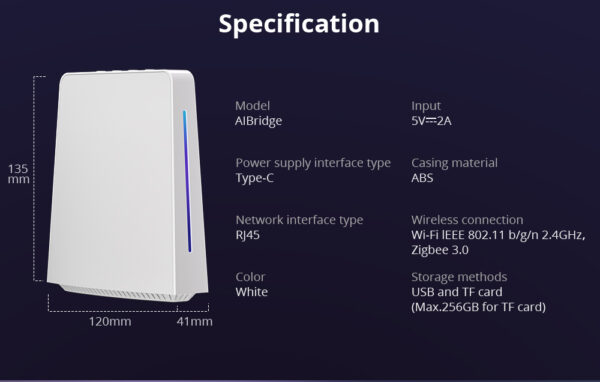 Sonoff iHost: specifications